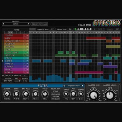 SugarBytes Effectrix